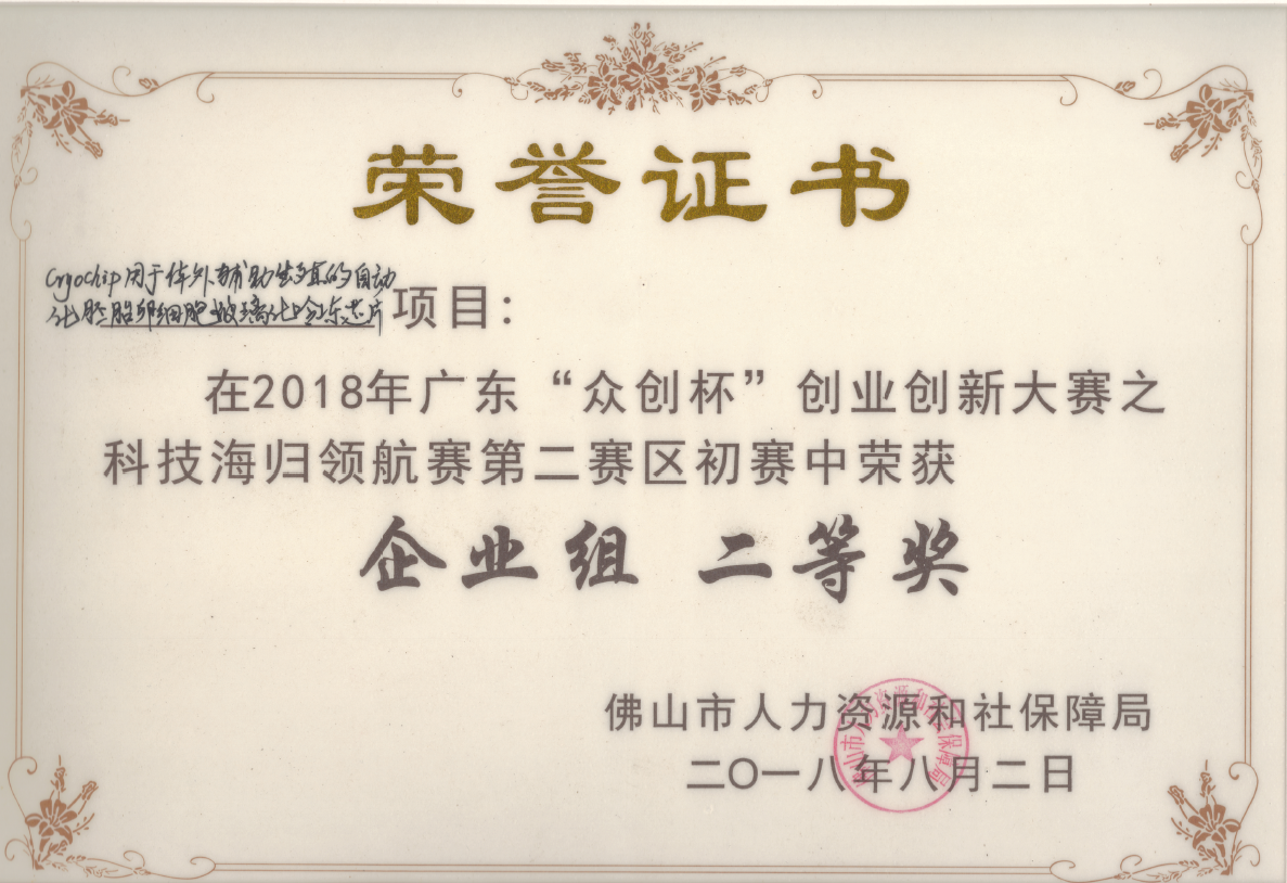 众创杯,二等奖